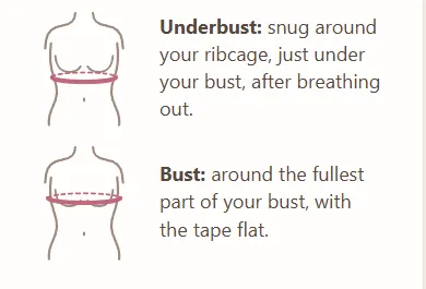 The "How do I measure?" part of the box: a drawing for each measurement, the underbust snug around the ribcage and the bust around the fullest part.