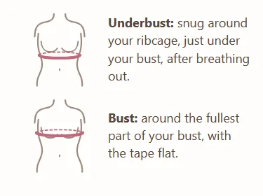 The "How do I measure?" part of the box: a drawing for each measurement, the underbust snug around the ribcage and the bust around the fullest part.